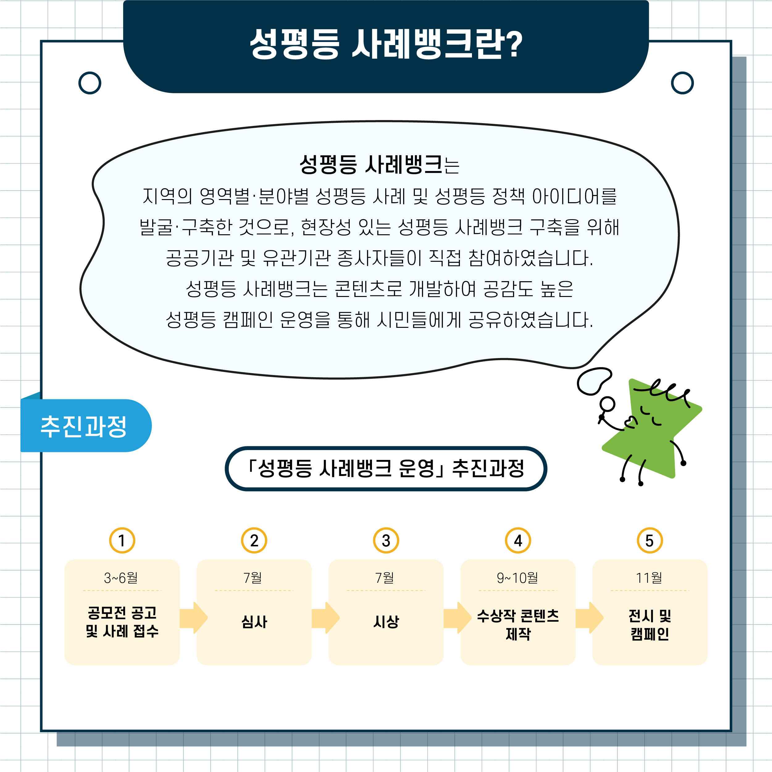 성평등 사례뱅크 운영 카드뉴스2