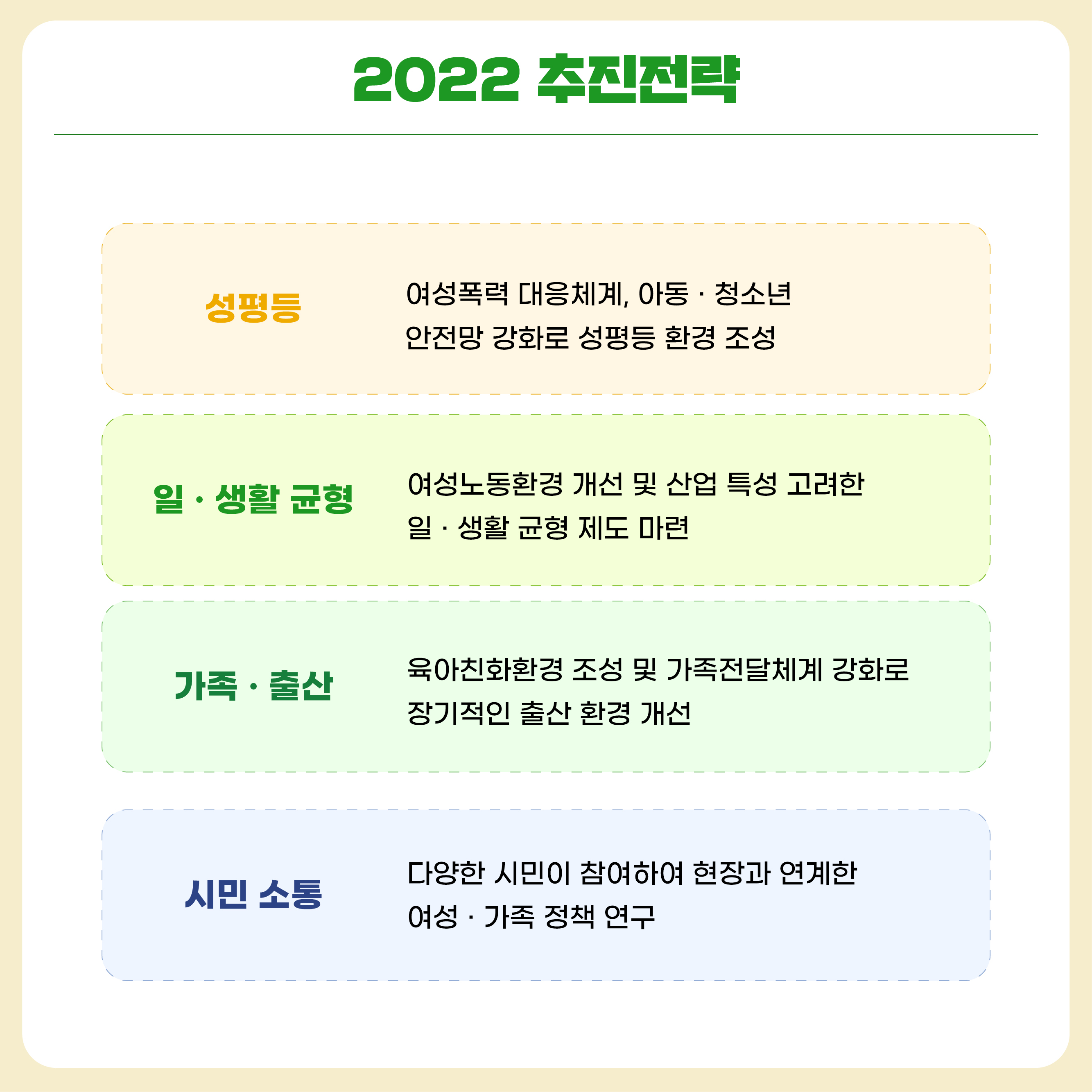2021성과 및 2022계획 8