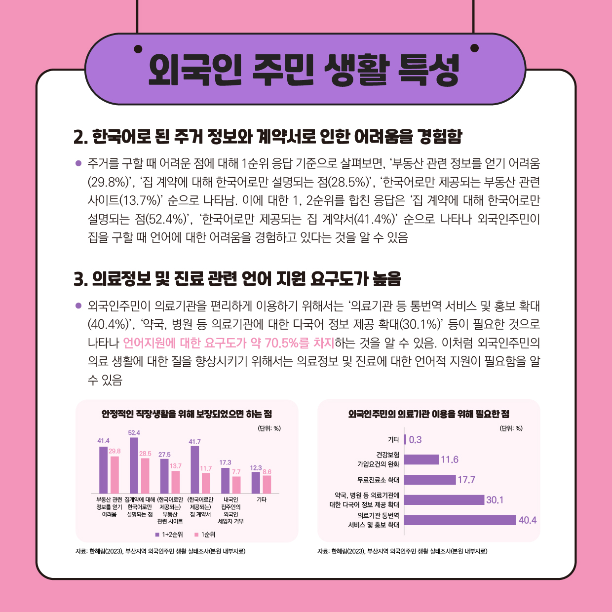 부산지역 외국인주민 생활 실태조사 카드뉴스7