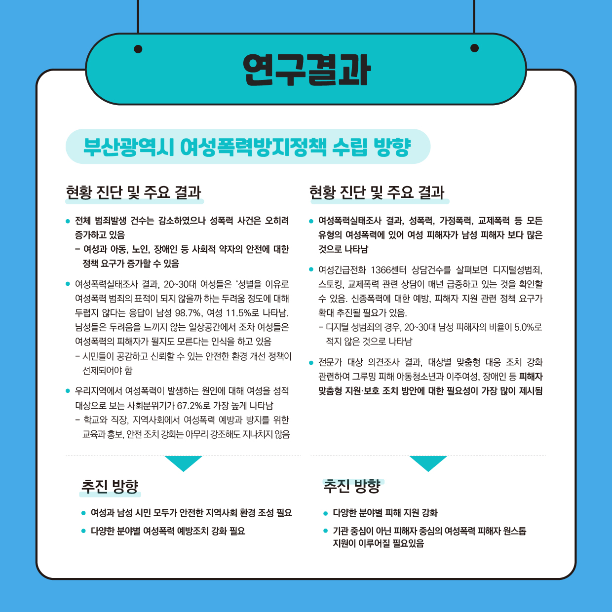 부산광역시 여성폭력방지정책 기본계획 수립 연구 카드뉴스7