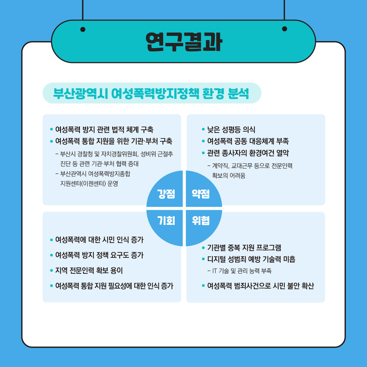 부산광역시 여성폭력방지정책 기본계획 수립 연구 카드뉴스5
